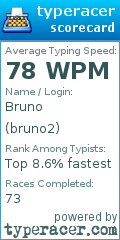 Scorecard for user bruno2