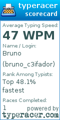 Scorecard for user bruno_c3ifador