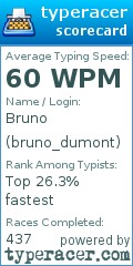 Scorecard for user bruno_dumont