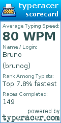 Scorecard for user brunog