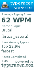 Scorecard for user brutal_satoru