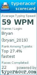 Scorecard for user bryan_2019