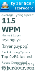 Scorecard for user bryanguypog