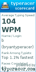 Scorecard for user bryantyperacer