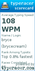 Scorecard for user brycecream