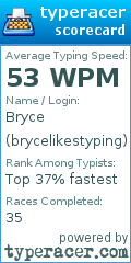 Scorecard for user brycelikestyping