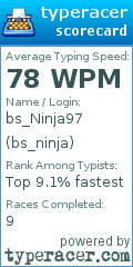 Scorecard for user bs_ninja