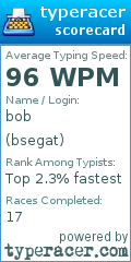 Scorecard for user bsegat