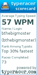 Scorecard for user bthebigmonster