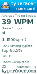 Scorecard for user btl500wpm