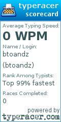 Scorecard for user btoandz