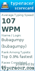 Scorecard for user bubagumpy
