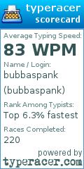 Scorecard for user bubbaspank