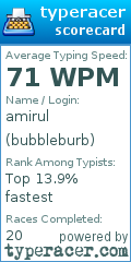 Scorecard for user bubbleburb