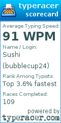 Scorecard for user bubblecup24