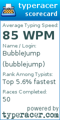 Scorecard for user bubblejump