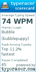 Scorecard for user bubblepuppy