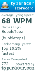 Scorecard for user bubbletopz