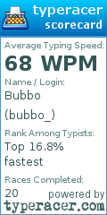 Scorecard for user bubbo_