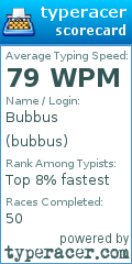 Scorecard for user bubbus