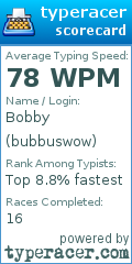Scorecard for user bubbuswow