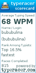 Scorecard for user bububulina