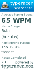 Scorecard for user bubulus