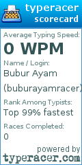 Scorecard for user buburayamracer