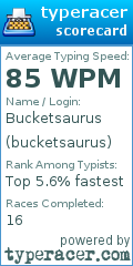 Scorecard for user bucketsaurus