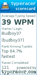 Scorecard for user budboy37