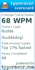 Scorecard for user buddadog