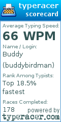 Scorecard for user buddybirdman