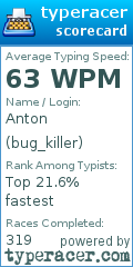Scorecard for user bug_killer