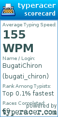 Scorecard for user bugati_chiron