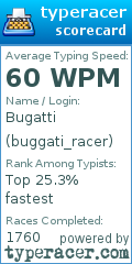 Scorecard for user buggati_racer