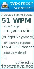 Scorecard for user buggatikeyboard