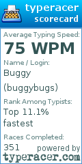 Scorecard for user buggybugs