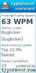 Scorecard for user bugkicker