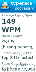 Scorecard for user bujang_senang