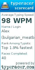 Scorecard for user bulgarian_meatball