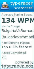 Scorecard for user bulgariavsromania