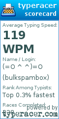 Scorecard for user bulkspambox