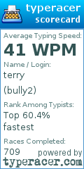 Scorecard for user bully2