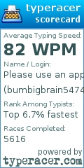 Scorecard for user bumbigbrain5474