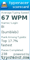 Scorecard for user bumblebi