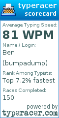 Scorecard for user bumpadump
