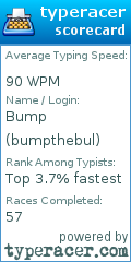 Scorecard for user bumpthebul