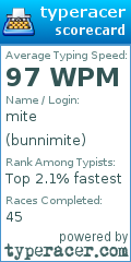 Scorecard for user bunnimite