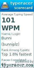Scorecard for user bunniplz