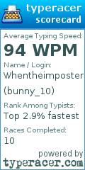 Scorecard for user bunny_10